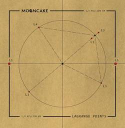 Mooncake : Lagrange Points